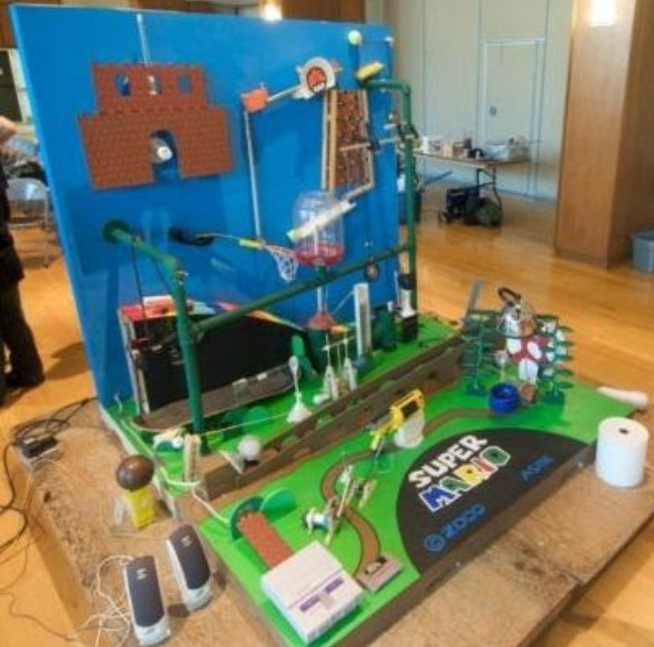 screw simple machine rube goldberg