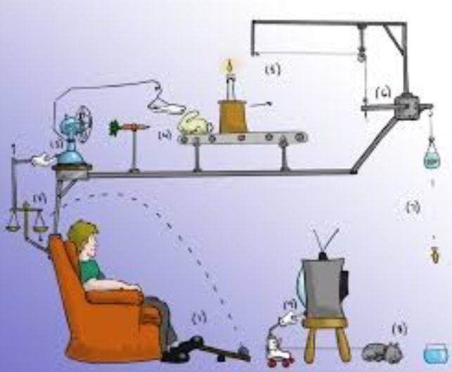 easy rube goldberg machines