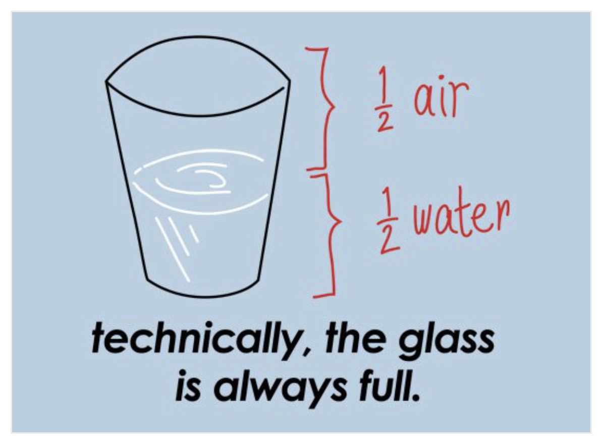half full glass of water